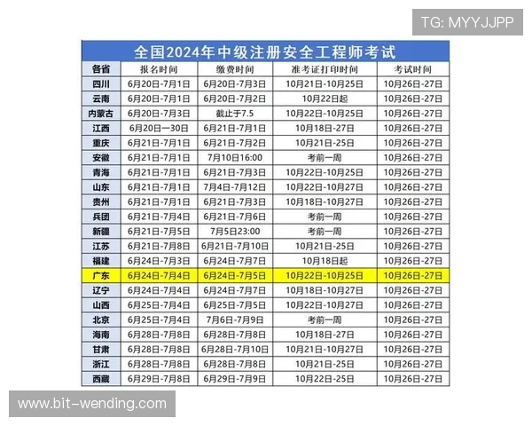 问鼎官网入口注册流程详解新手必看，轻松掌握注册步骤与账号安全保障措施